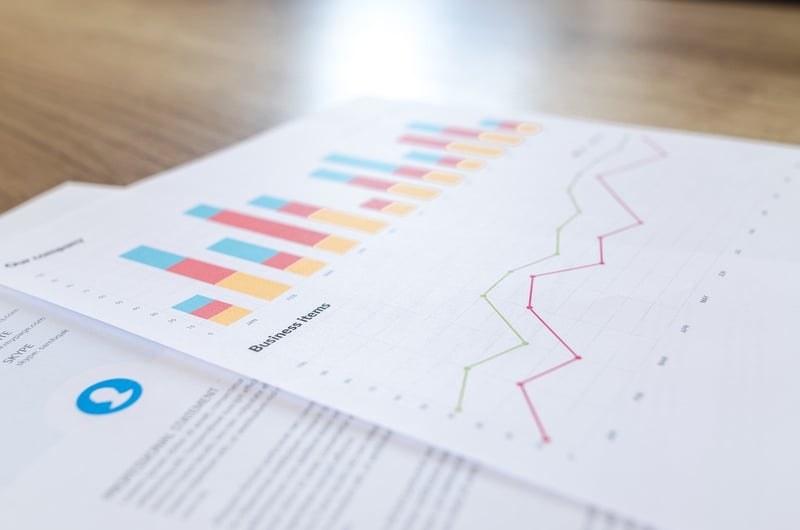 Trend Reports